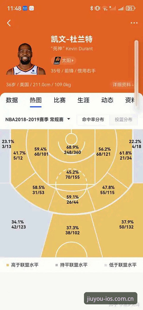 九游体育苹果版篮球数据最新版详解：从基础整合到实战决策的升级路径